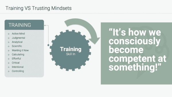 Mental Skills Training for Triathletes